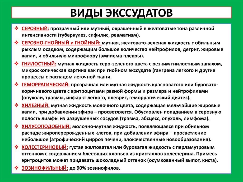 Виды экссудатов